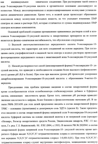 Соли 1-алкиламино-1-дезоксиполиолов с 9-оксоакридин-10-уксусной кислотой, лекарственные препараты на их основе, применение, способы профилактики и лечения (патент 2326115)