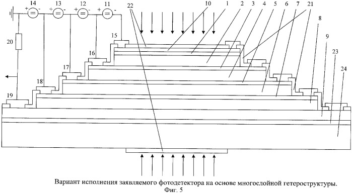 Многокаскадный лавинный фотодетектор (патент 2386192)