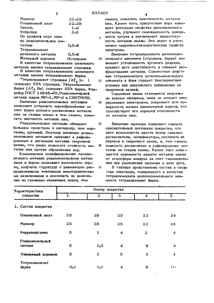 Состав электродного покрытия (патент 833407)