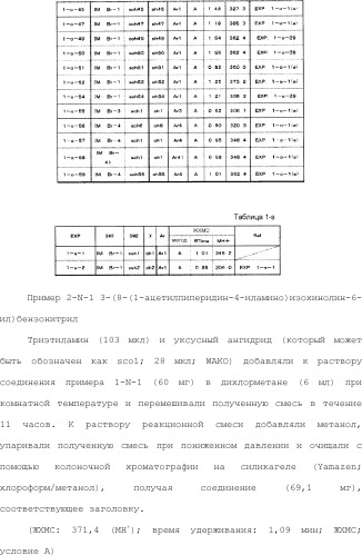 8-замещенные производные изохинолина и их применение (патент 2504544)