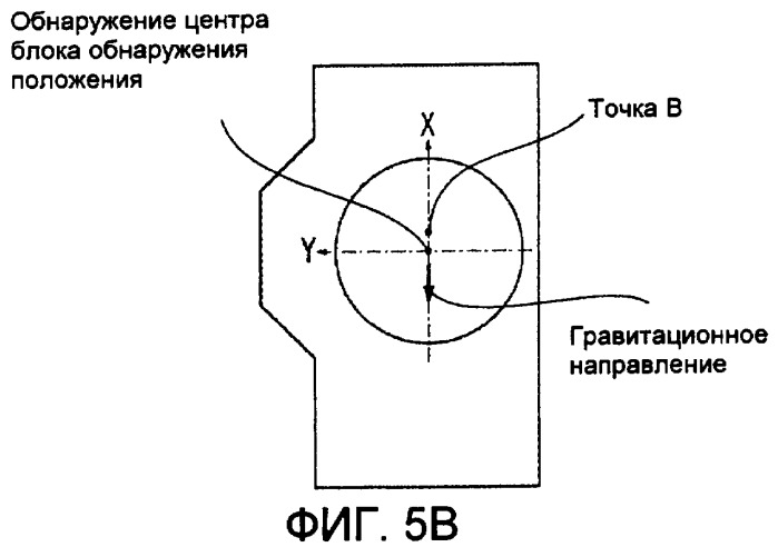 Линзовое устройство и фотокамера (патент 2399942)