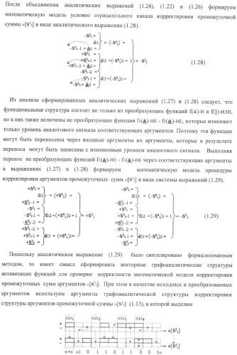 Функциональная структура корректировки аргументов промежуточной суммы &#177;[s3i] параллельного сумматора в позиционно-знаковых кодах f(+/-) (патент 2378681)