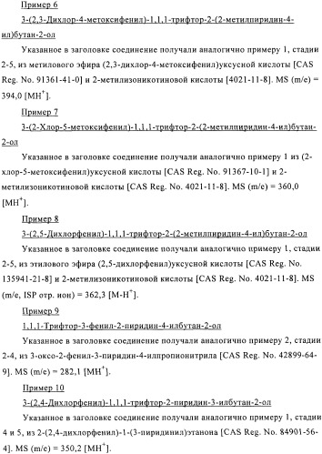 Производные 1,1,1-трифтор-2-гидрокси-3-фенилпропана (патент 2481333)