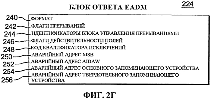 Команда конфигурирования твердотельного запоминающего устройства (патент 2571392)