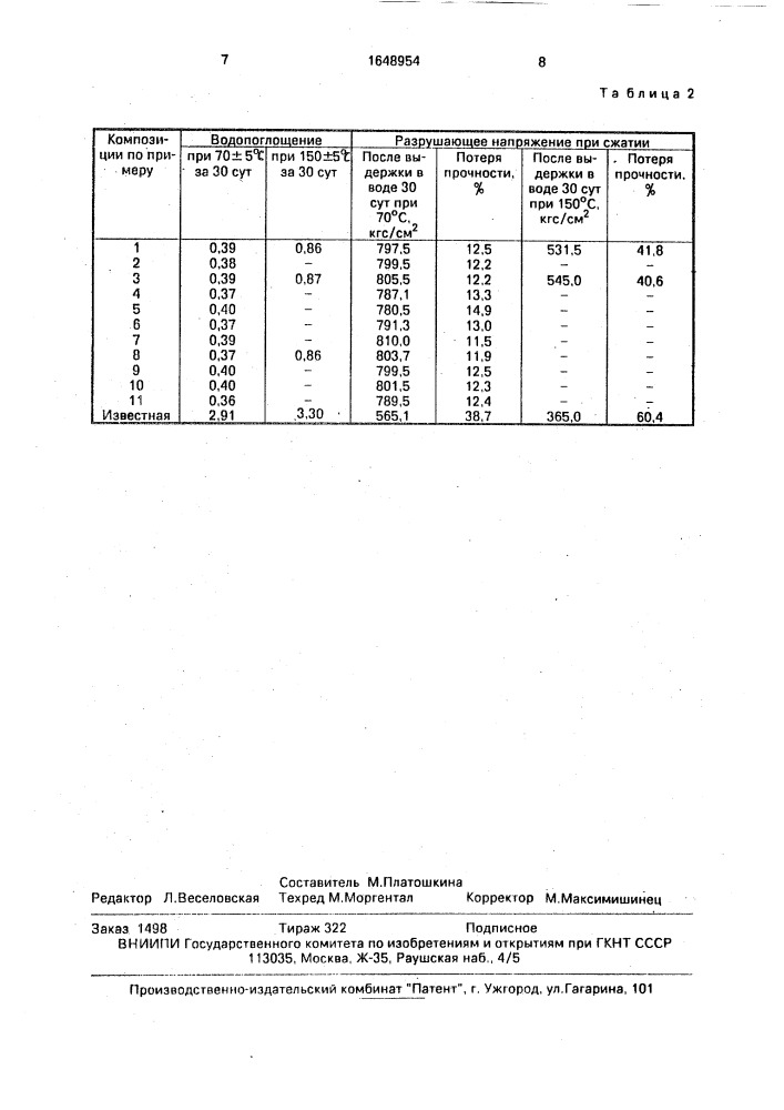 Антифрикционная полимерная композиция (патент 1648954)