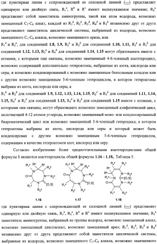 Азагетероциклы, комбинаторная библиотека, фокусированная библиотека, фармацевтическая композиция и способ получения (варианты) (патент 2318818)