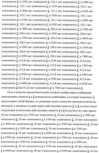 Новые лекарственные композиции на основе новых антихолинергических средств и ингибиторов egfr-киназы (патент 2317828)