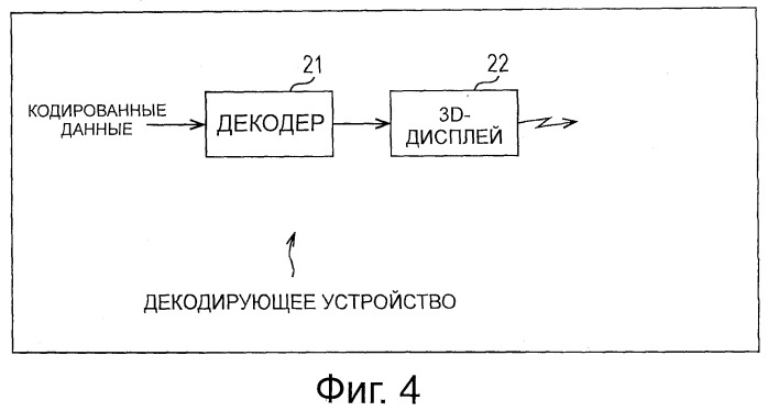 Способ и устройство обработки изображения (патент 2541882)