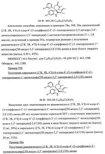 Производные спироиндолинона (патент 2435771)