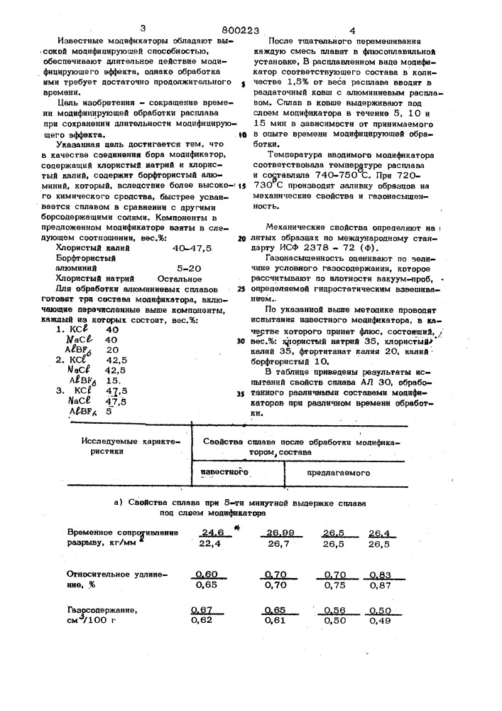 Модификатор для обработки литейныхалюминиево-кремниевых сплавов (патент 800223)