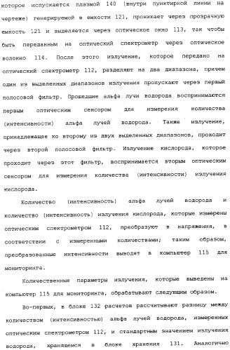 Способ формирования тонких пленок, устройство для формирования тонких пленок и способ мониторинга процесса формирования тонких пленок (патент 2324765)