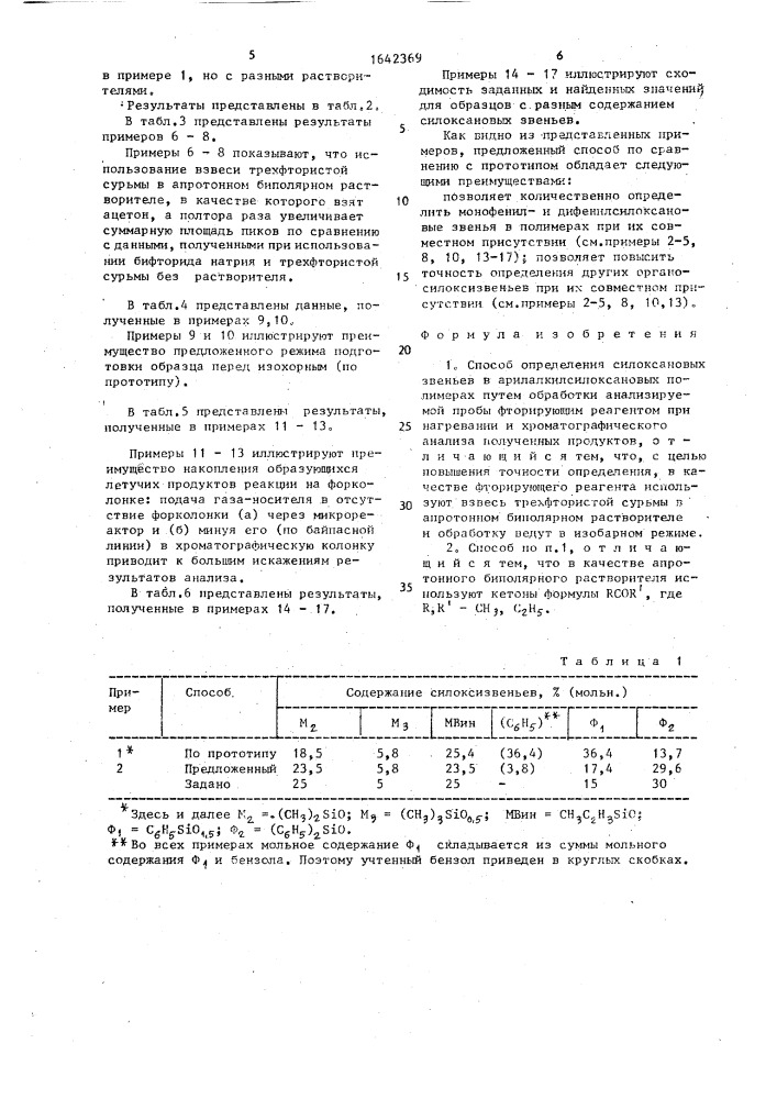 Способ определения силоксановых звеньев в арилалкилсилоксановых полимерах (патент 1642369)