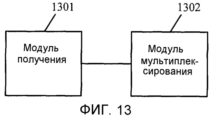 Способ назначения и обработки метки в оптической сети, устройство оптической связи и система оптической связи (патент 2504109)