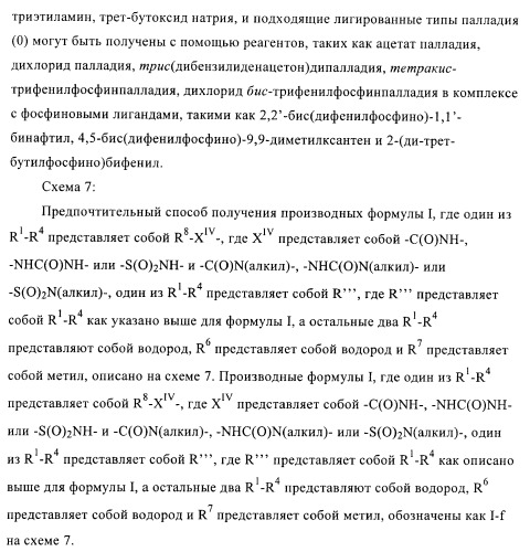 Новые производные фталазинона в качестве ингибиторов киназы аврора-а (патент 2397166)