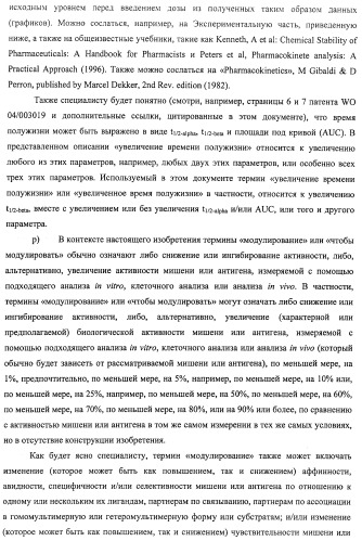 Аминокислотные последовательности, направленные на rank-l, и полипептиды, включающие их, для лечения заболеваний и нарушений костей (патент 2481355)