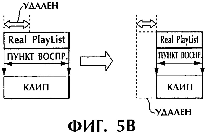 Способ и устройство обработки информации, программа и носитель записи (патент 2314653)