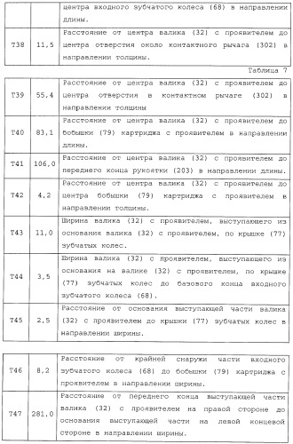 Картридж со светочувствительным элементом, картридж с проявителем и технологический картридж (патент 2402797)