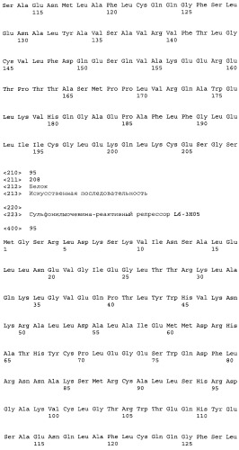 Сульфонилмочевина-реактивные репрессорные белки (патент 2532854)