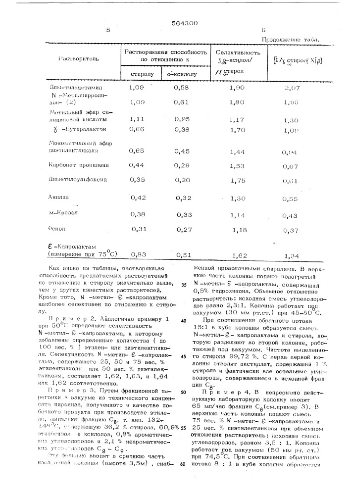 Способ выделения стирола их технических смесей (патент 564300)