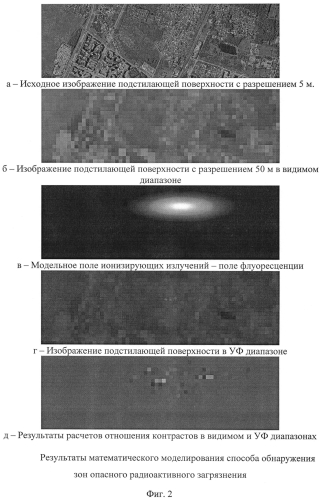 Способ обнаружения опасного радиоактивного загрязнения местности (патент 2549610)