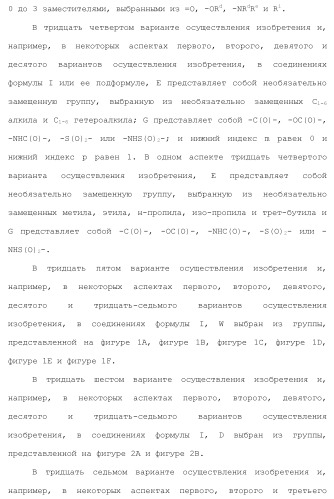 Пиримидиновые соединения, композиции и способы применения (патент 2473549)