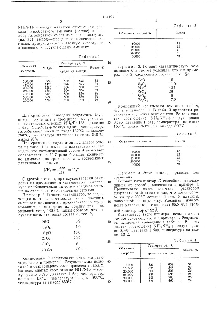 Катализатор для окисления аммиака в окись азота (патент 404198)