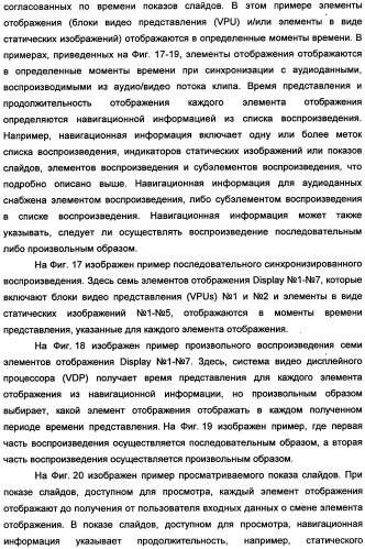 Носитель записи со структурой данных для управления воспроизведением записанных на нем показов слайдов и способы и устройства записи и воспроизведения (патент 2335810)