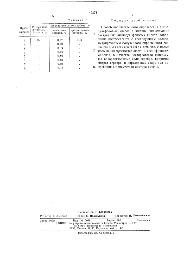 Способ количественного определения лигносульфоновых кислот в живице (патент 493711)