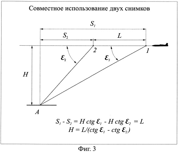 Способ наведения беспилотного летательного аппарата (патент 2515106)