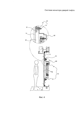Система монитора дверей лифта (патент 2584326)