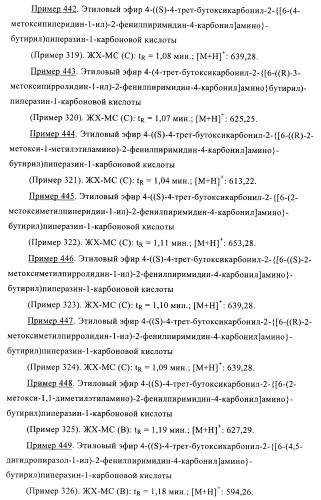 Производные пиримидина и их применение в качестве антагонистов рецептора p2y12 (патент 2410393)