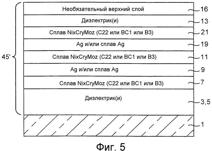 Барьерные слои, включающие ni-содержащие тройные сплавы, покрытые изделия, включающие барьерные слои, и способы их изготовления (патент 2573486)