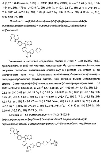 Имидазопиридиновые ингибиторы киназ (патент 2469036)