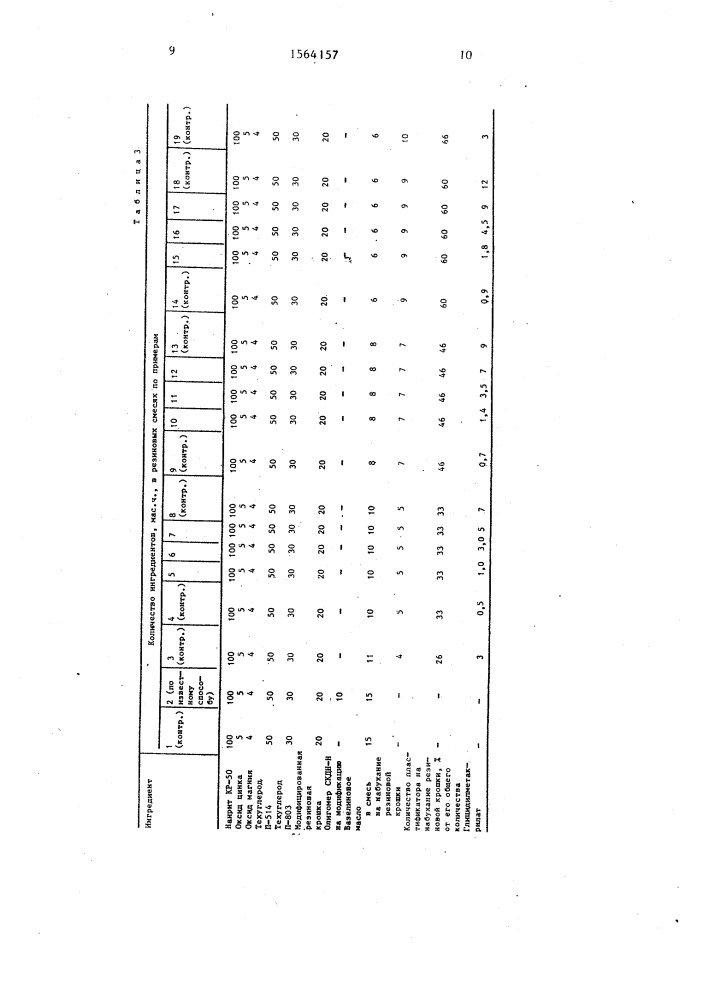 Способ приготовления резиновой композиции (патент 1564157)