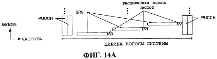 Устройство радиосвязи и способ радиосвязи (патент 2482619)