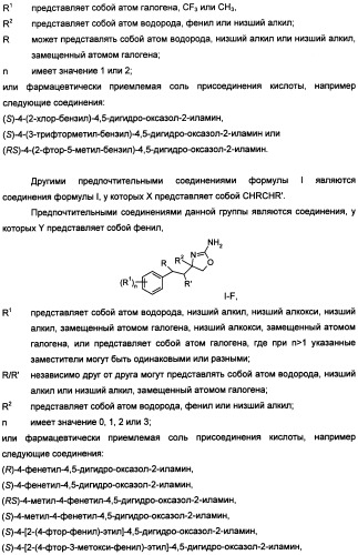 Новые 2-аминооксазолины в качестве лигандов taar1 для заболеваний цнс (патент 2473545)