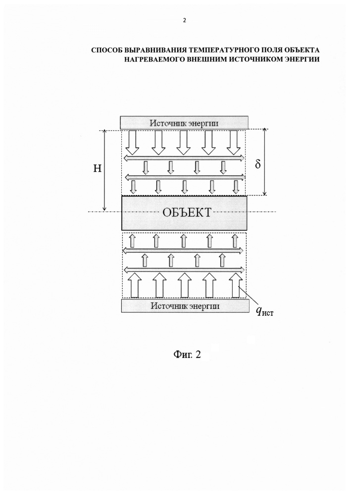 Способ выравнивания температурного поля объекта, нагреваемого внешним источником энергии (патент 2653095)