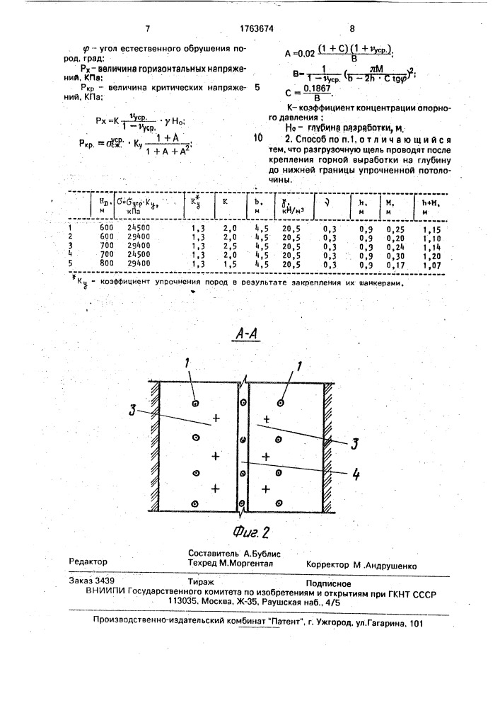 Способ крепления горной выработки (патент 1763674)