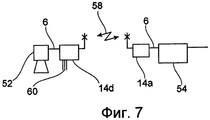 Система полевой шины для беспроводной связи (патент 2405269)