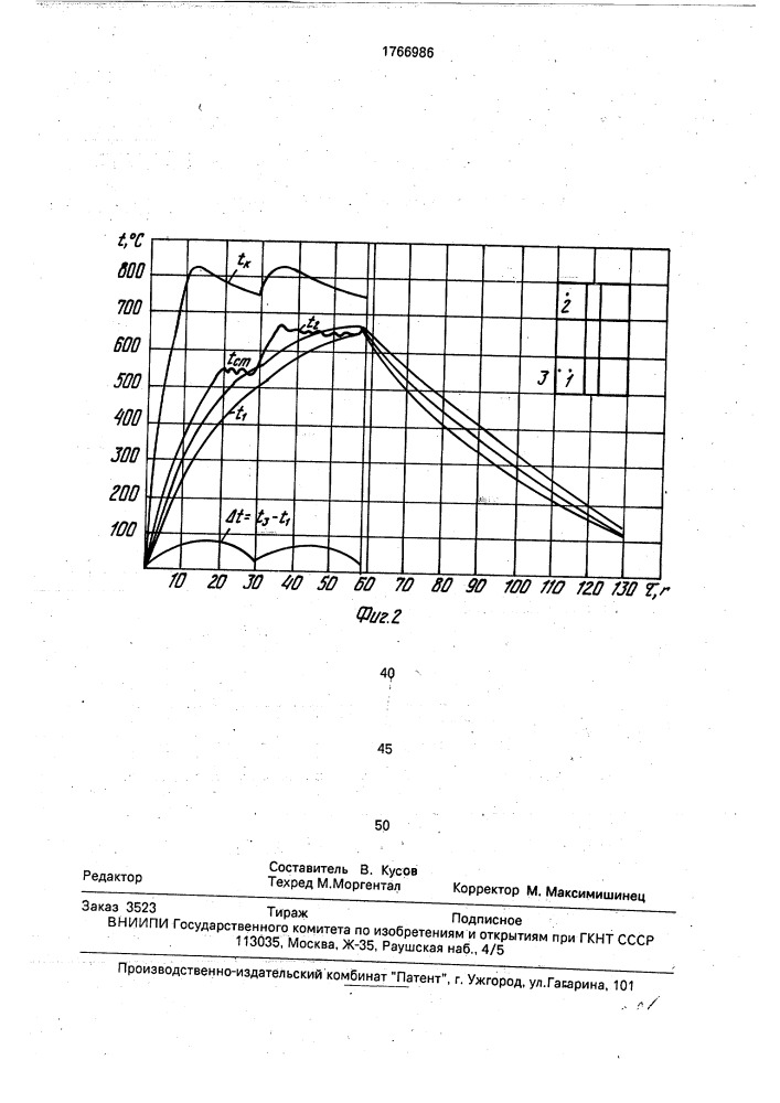 Способ производства холоднокатаной полосовой стали (патент 1766986)