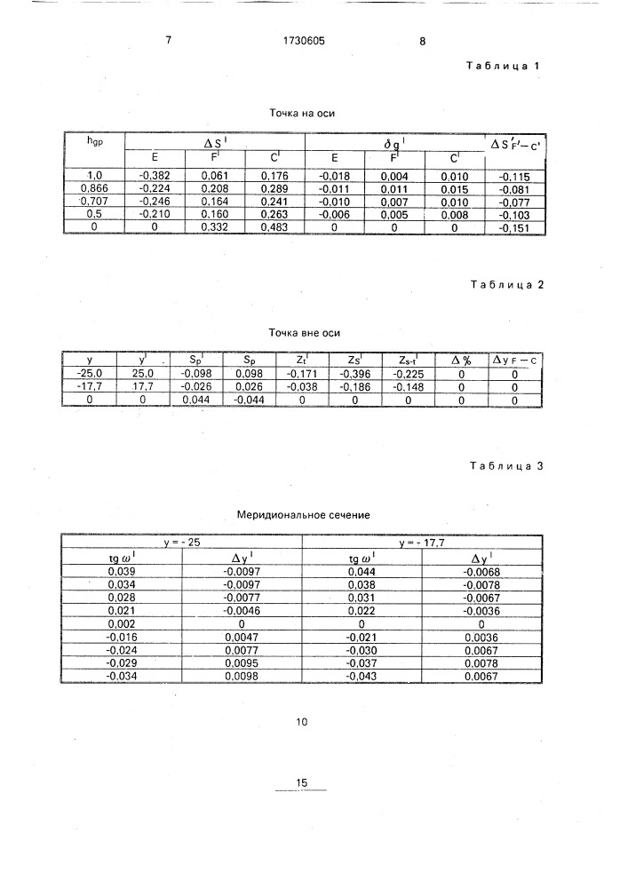 Симметричный проекционный объектив (патент 1730605)