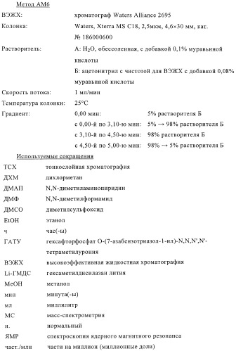 Тиазолилдигидроиндазолы (патент 2403258)