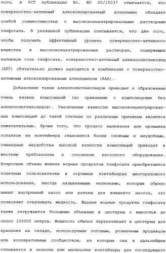 Композиция глифосата калия (патент 2335899)