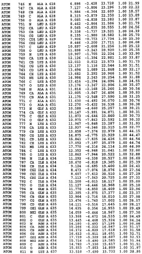 Кристаллическая структура фосфодиэстеразы 5 и ее использование (патент 2301259)