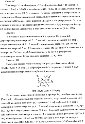 Замещенные пирролидин-2-карбоксамиды (патент 2506257)