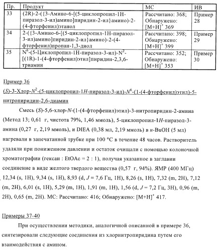 Производные пиразолиламинопиридина, пригодные в качестве ингибиторов киназы (патент 2415852)