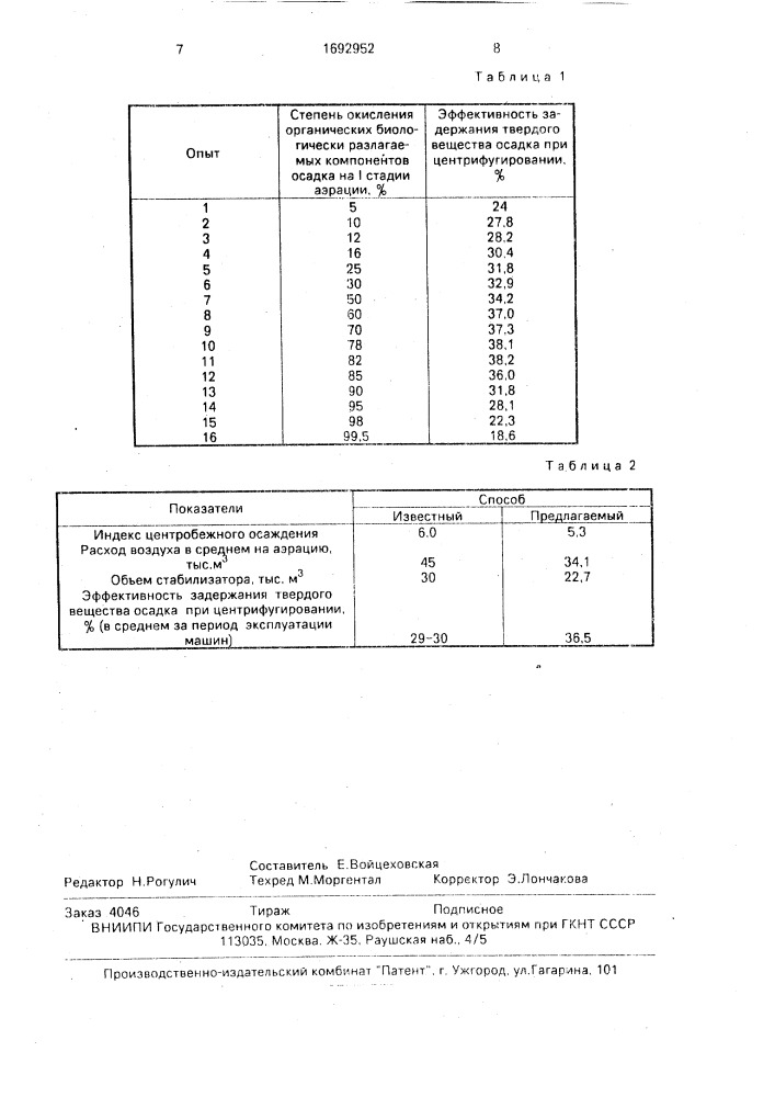 Способ обработки осадков сточных вод (патент 1692952)