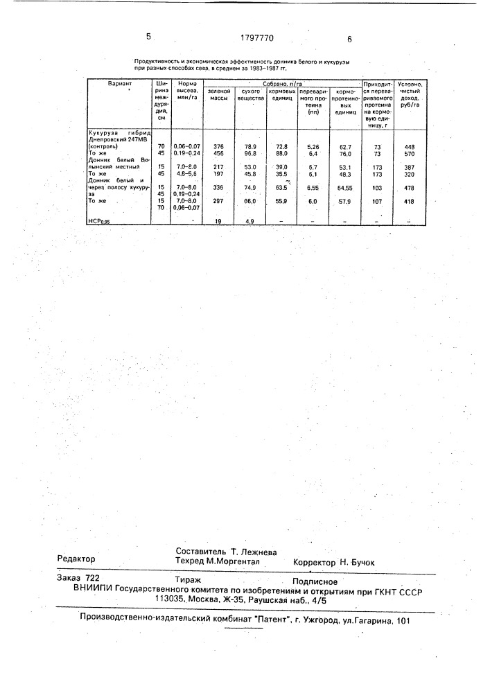 Способ выращивания донника белого и кукурузы на силос (патент 1797770)