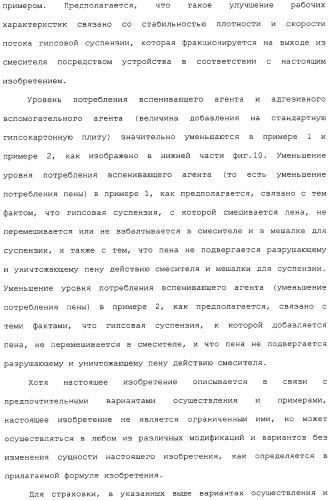 Устройство и способ для фракционирования гипсовой суспензии и способ производства гипсокартонных плит (патент 2313451)