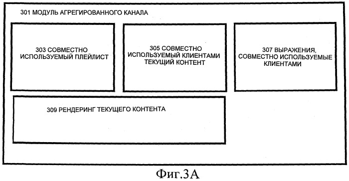 Совместное использование службы (патент 2504096)
